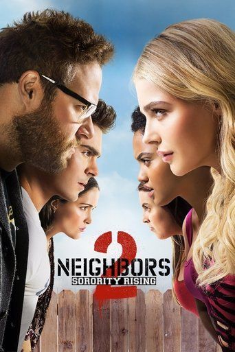Neighbors 2: Sorority Rising (2016) Hindi Dubbed Movie download full movie
