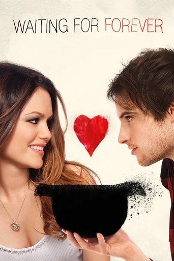 Waiting for Forever (2011) Hindi Dubbed Movie download full movie